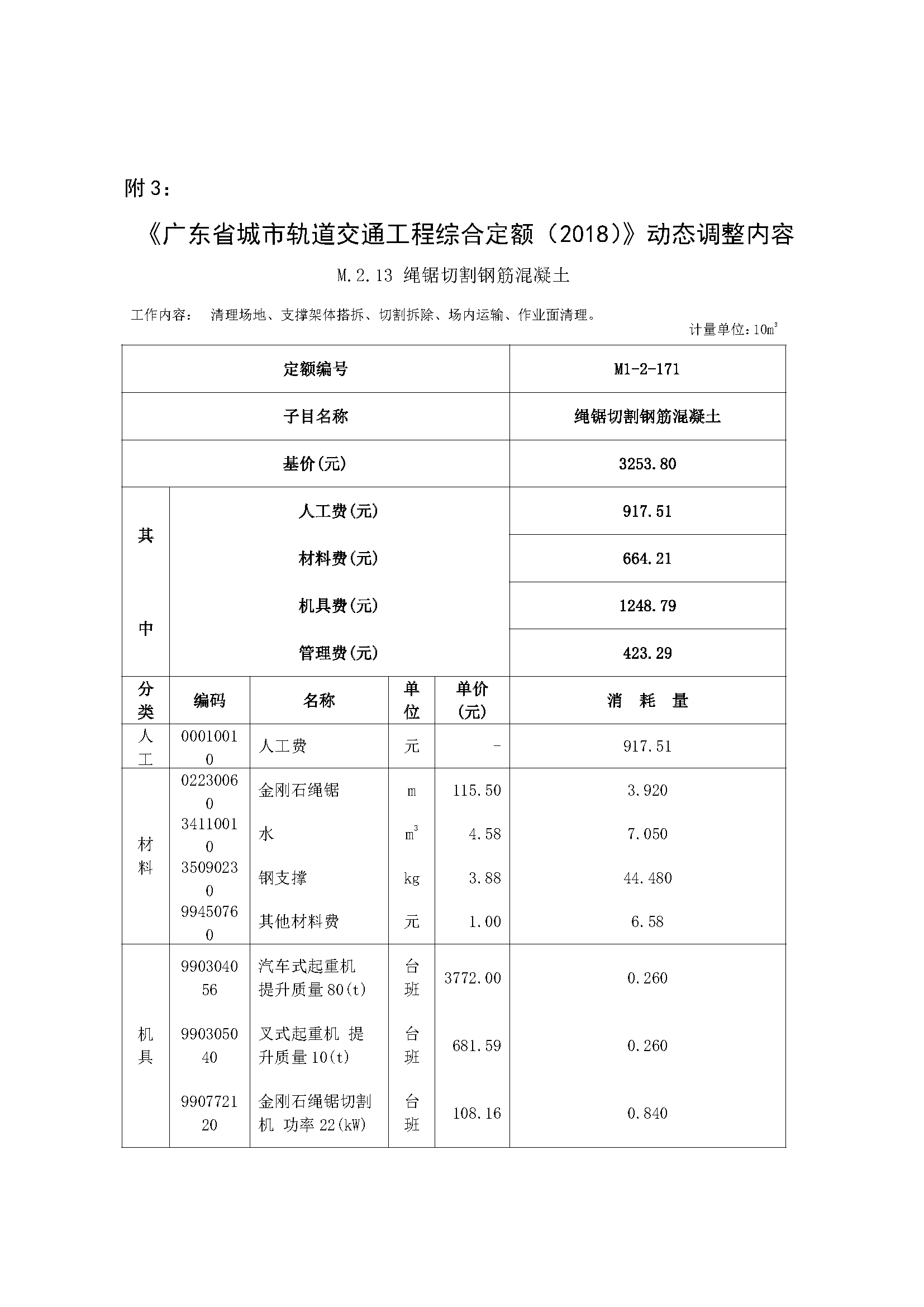 《廣東省建設(shè)工程計價依據(jù)（2018）》動態(tài)調(diào)整內(nèi)容38期_頁面_4.png