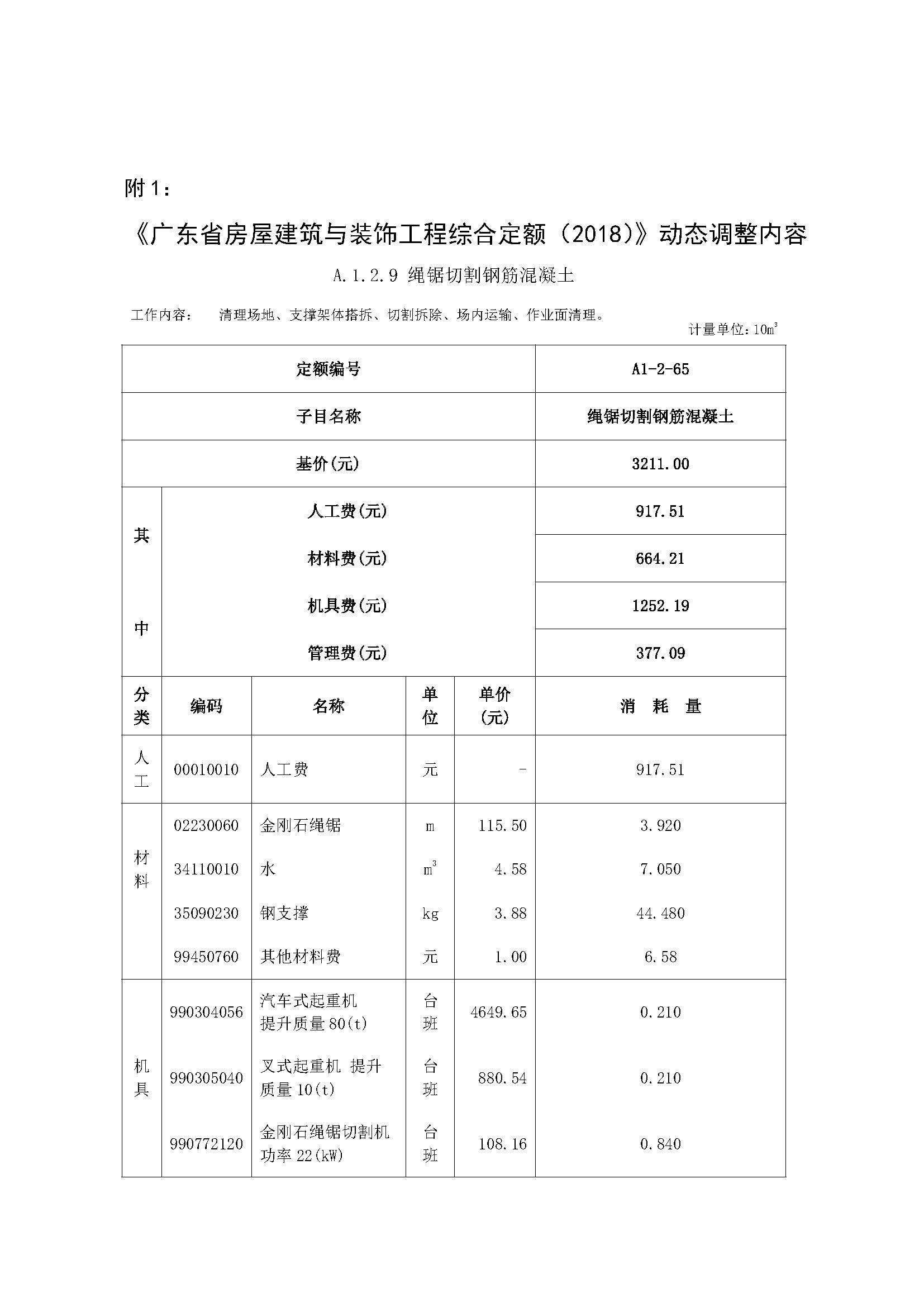 《廣東省建設(shè)工程計價依據(jù)（2018）》動態(tài)調(diào)整內(nèi)容38期_頁面_2.png